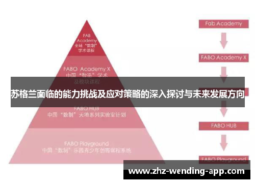 苏格兰面临的能力挑战及应对策略的深入探讨与未来发展方向 苏格兰面临的能力挑战及应对策略的深入探讨与未来发展方向