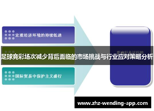 足球竞彩场次减少背后面临的市场挑战与行业应对策略分析 足球竞彩场次减少背后面临的市场挑战与行业应对策略分析