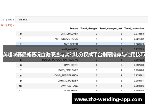 英超联赛最新赛况查询渠道与实时比分权威平台指南推荐与使用技巧