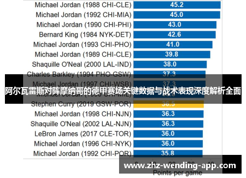 阿尔瓦雷斯对阵摩纳哥的德甲赛场关键数据与战术表现深度解析全面 阿尔瓦雷斯对阵摩纳哥的德甲赛场关键数据与战术表现深度解析全面