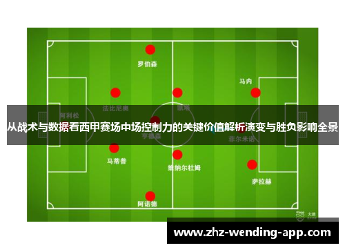 从战术与数据看西甲赛场中场控制力的关键价值解析演变与胜负影响全景 从战术与数据看西甲赛场中场控制力的关键价值解析演变与胜负影响全景