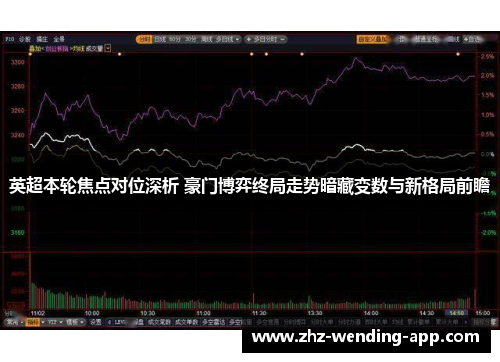 英超本轮焦点对位深析 豪门博弈终局走势暗藏变数与新格局前瞻 英超本轮焦点对位深析 豪门博弈终局走势暗藏变数与新格局前瞻
